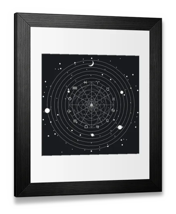 Framed Print : Minimalist mystic cosmic signs