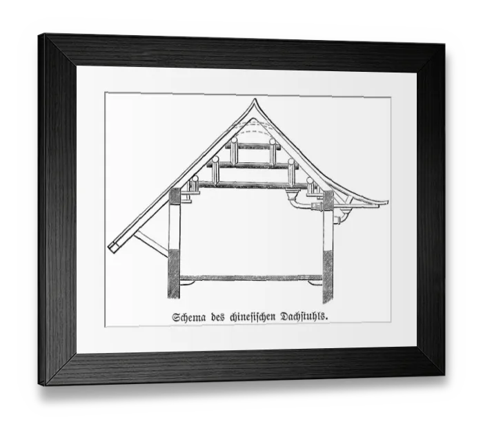 Framed Print : Scheme of the Chinese roof truss