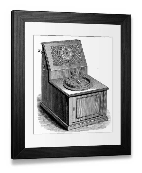 Framed Print : Magnetic pointer telegraph by Siemens and Halske