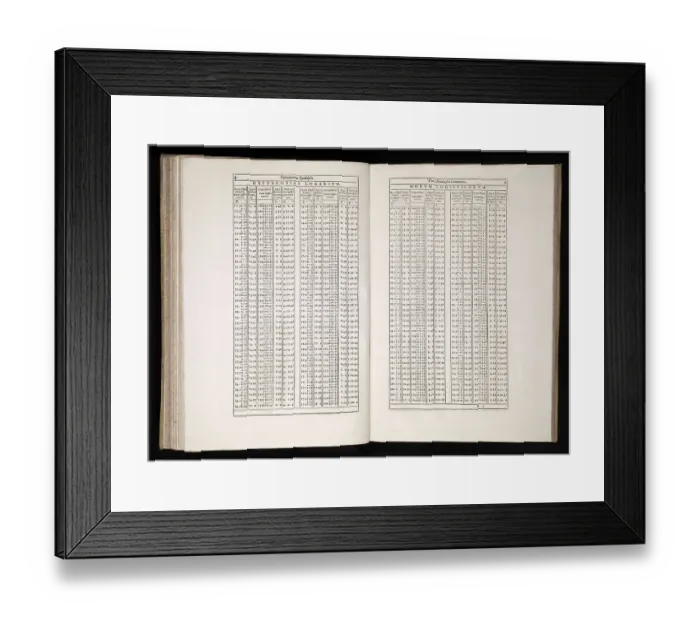 Framed Print : Tabvlae Rudolphinae, Rudolphine Tables