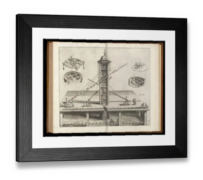 Framed Print : Keplerian astronomical refracting telescope Framed Print : Keplerian astronomical refracting telescope