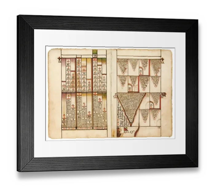 Framed Print : Pages of a book, 1774, works on astronomy and astrology Framed Print : Pages of a book, 1774, works on astronomy and astrology