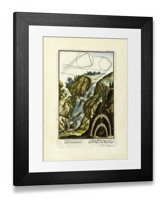 Framed Print : Genesis 9 / 12, 17, Study of the Rainbow