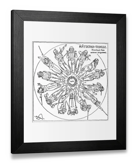 Framed Print : Maetzchentabelle, poses for conducting