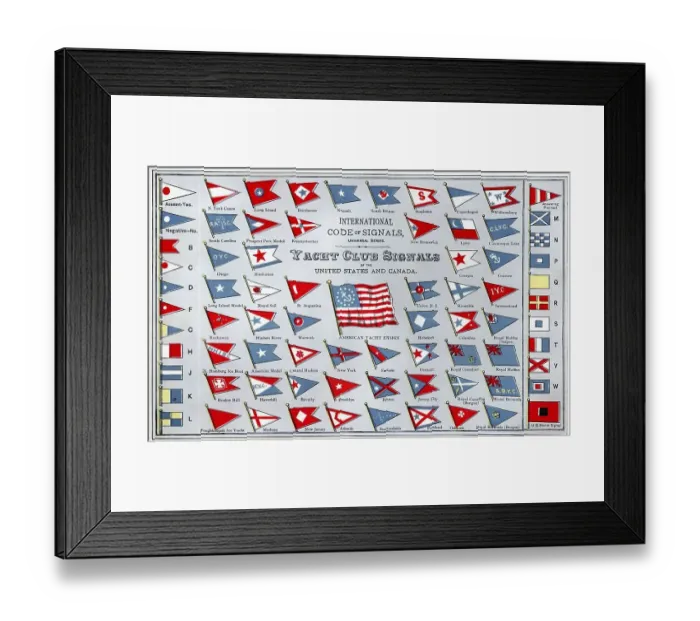 Framed Print : Historical flags from the U.S. history