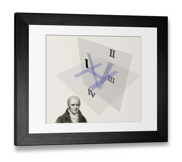 Framed Print : Gaspard Monge, Comte de Peluse Framed Print : Gaspard Monge, Comte de Peluse