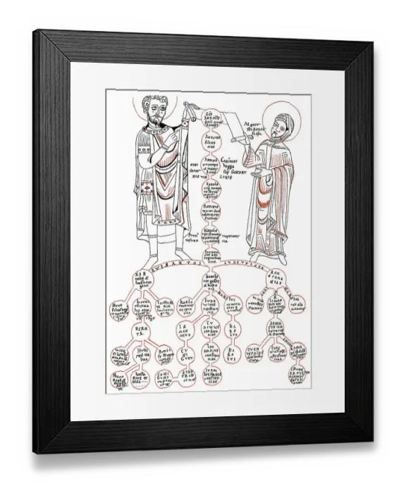 Framed Print : Genealogical family tree of the Carolingian dynasty Framed Print : Genealogical family tree of the Carolingian dynasty