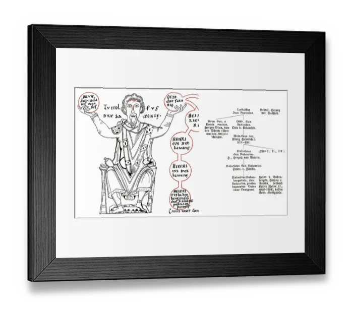 Framed Print : Genealogical family tree of The Liudolfinger or Ottonian dynasty