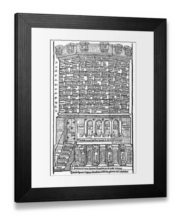 Framed Print : The tower of wisdom, the various virtues