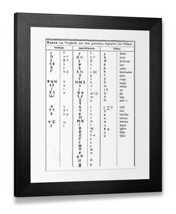 Framed Print : Script, characters, runes, Nordic