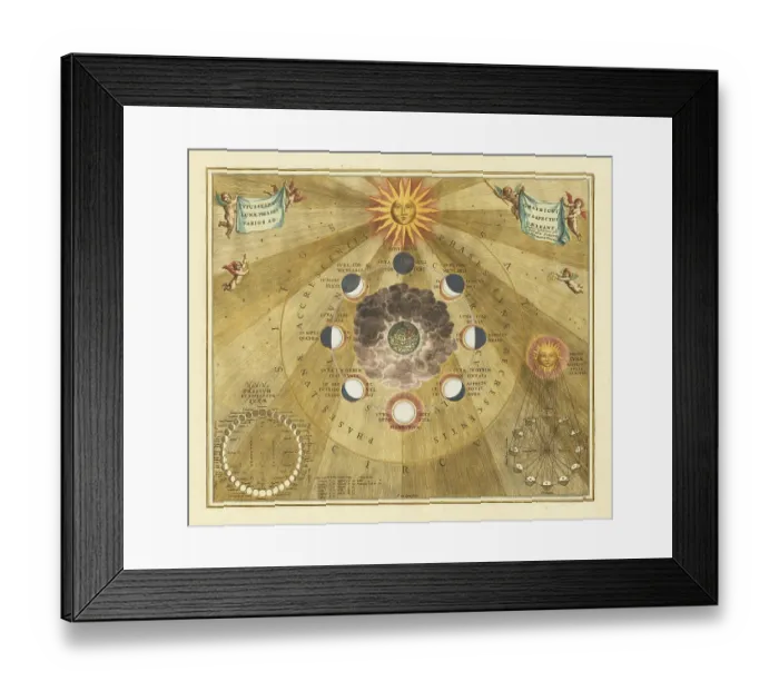 Framed Print : Celestial chart showing the selenographic phases of the moon, 1660, digital improved reproduction of a work of Andreas Cellarius (1596 - 1665), a Dutch-German cartographer and cosmographer best known for his Harmonia Macrocosmica from 1660