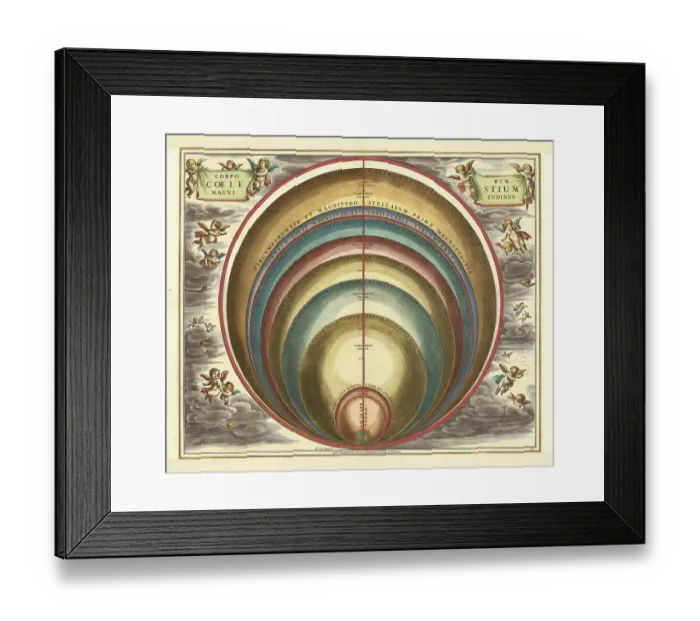 Framed Print : The magnitude of various celestial bodies and stars, 1660, digital improved reproduction of a work of Andreas Cellarius (1596-1665), a Dutch-German cartographer and cosmographer best known for his Harmonia Macrocosmica from 1660, a major star atlas