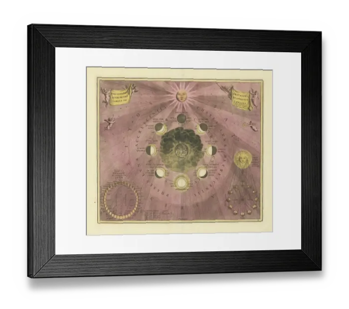 Framed Print : Typus Selenographicus Lunae Phases Et Aspectus Various Adumbrans, 1708, digital improved reproduction of a work of Andreas Cellarius (1596 - 1665), a Dutch-German cartographer and cosmographer best known for his 1660 Harmonia Macrocosmica