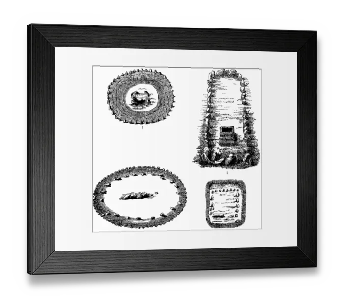 Framed Print : Barrow on the heath of Willstett near Hadersleben, Denmark (1), Barrow on Ruegen, Germany (2), Barrow at Katelbogen near Buetzow, Germany (3), Barrow in Holland (4), Archaeology, History of prehistoric mankind, historical illustration 1880