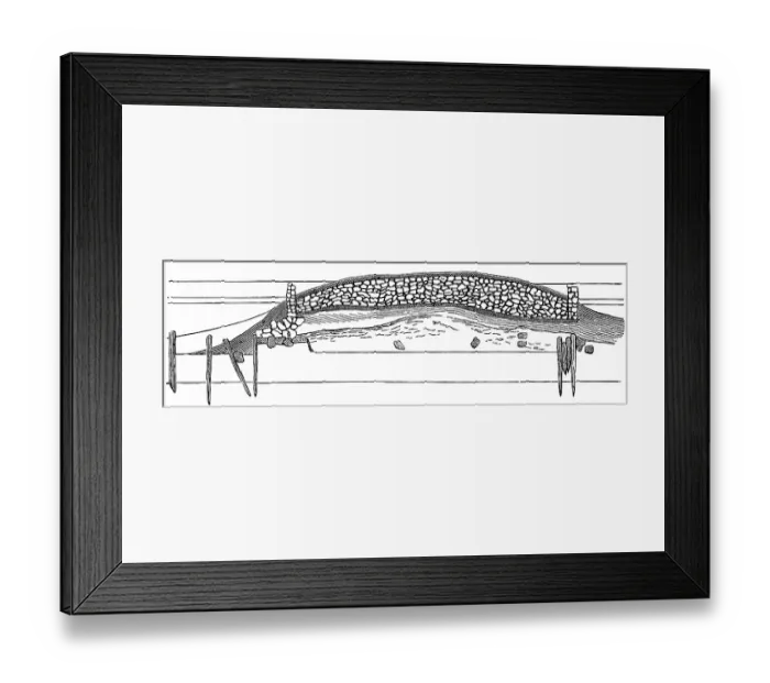 Framed Print : Crannog in Lake Ardakillin, an artificial island fortified with sand, stones and tree trunks, used for building houses, County Roscommon, History of Mankind, Ireland, historical illustration 1880, Europe