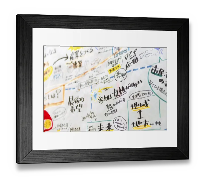 Framed Print : Japanese characters, notes on whiteboard with writing and drawings Framed Print : Japanese characters, notes on whiteboard with writing and drawings