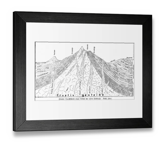 Framed Print : Ideal average of a part of the earth's crust Framed Print : Ideal average of a part of the earth's crust