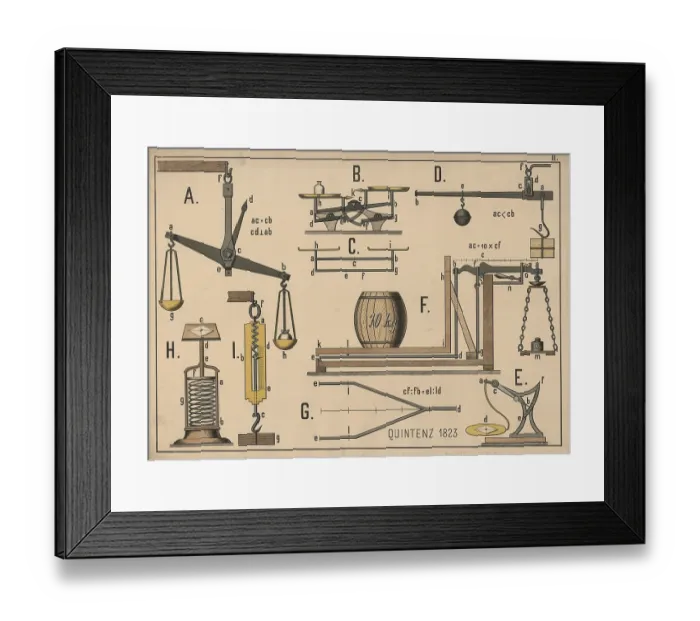 Framed Print : Lithography shows various types of scales and measuring device devices