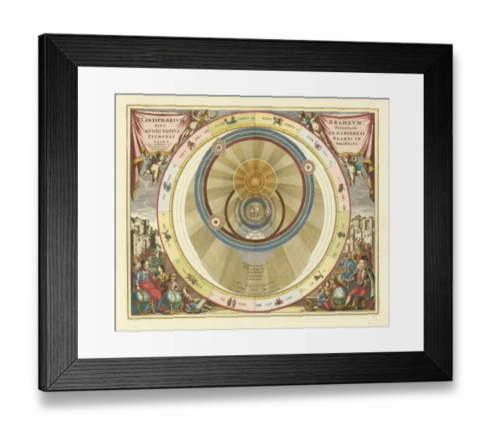 Framed Print : A 17th century illustration of Tycho Brahe's geo-heliocentric model of the universe