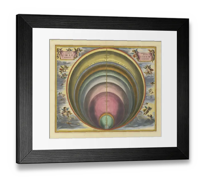 Framed Print : Historical sky map Corporum Coelestium Magnitudines Framed Print : Historical sky map Corporum Coelestium Magnitudines