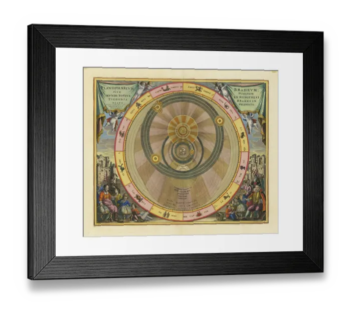 Framed Print : Planisphaerium Braheum Framed Print : Planisphaerium Braheum