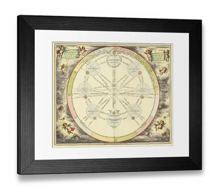 Framed Print : Theoria Trium Superiorum Planetarum sky map