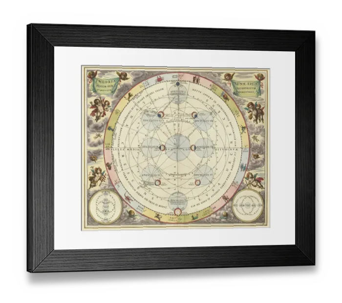 Framed Print : Historical astronomical map Theoria Lunae Framed Print : Historical astronomical map Theoria Lunae