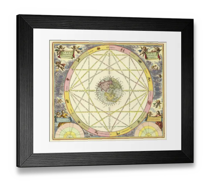 Framed Print : Celestial map Typus Aspectuum Oppositionum et Coniunctionum etz in Planetis by Andreas Cellarius