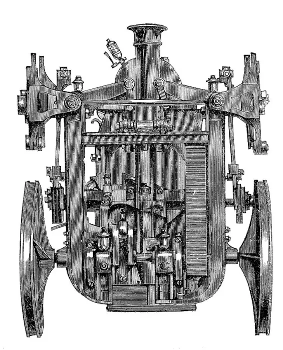 Framed Print : Aeronautical navigation device Framed Print : Aeronautical navigation device