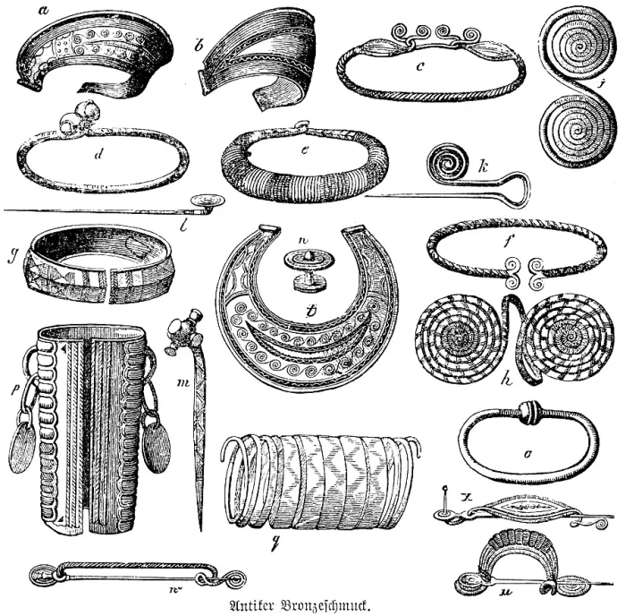 Framed Print : Antique bronze jewellery with rich ornamentation, tiaras (a, b), head and neck rings (c, d, e), wrist clasps (f, g), arm jewellery (h, i, p, q), pins (k, l, m), breast plate (t), brooches similar to safety pins (u, w, x), bronze ore, art, craft Framed Print : Antique bronze jewellery with rich ornamentation, tiaras (a, b), head and neck rings (c, d, e), wrist clasps (f, g), arm jewellery (h, i, p, q), pins (k, l, m), breast plate (t), brooches similar to safety pins (u, w, x), bronze ore, art, craft