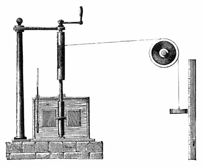 Framed Print : Apparatus developed by James Prescott Joule (1818-89) for determining the mechanical equivalent of heat