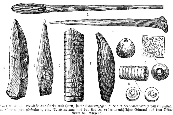 Framed Print : Archaeological finds from the Grotte d'Aurignac, Departement Haute-Garonne, tools made of stone and animal horn, fossils from the Cretaceous period, jewellery from the Diluvium, history of mankind, France, historical illustration1880, Europe Framed Print : Archaeological finds from the Grotte d'Aurignac, Departement Haute-Garonne, tools made of stone and animal horn, fossils from the Cretaceous period, jewellery from the Diluvium, history of mankind, France, historical illustration1880, Europe