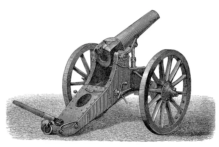 Framed Print : Artillery: 19th century and earlier cannons Framed Print : Artillery: 19th century and earlier cannons