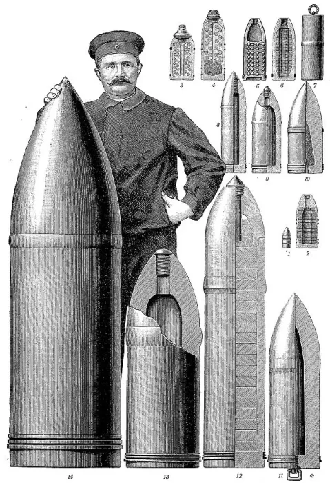 Framed Print : Artillery, cannon from the 19th century and earlier