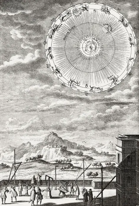 Framed Print : Astronomical observation, 18th century