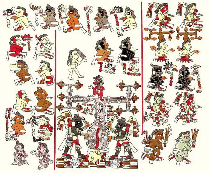 Framed Print : Aztec hieroglyphs, facsimile from atlas pittoresque by Alexander von Humboldt
