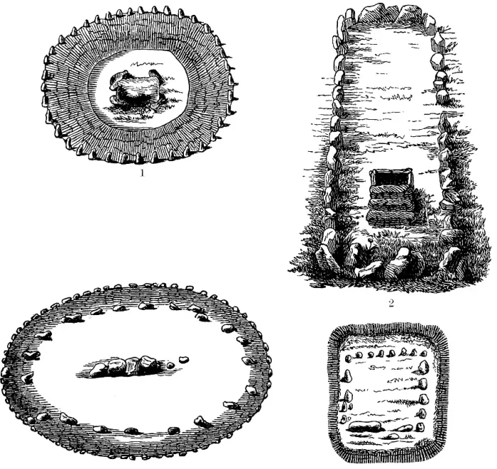 Framed Print : Barrow on the heath of Willstett near Hadersleben, Denmark (1), Barrow on Ruegen, Germany (2), Barrow at Katelbogen near Buetzow, Germany (3), Barrow in Holland (4), Archaeology, History of prehistoric mankind, historical illustration 1880