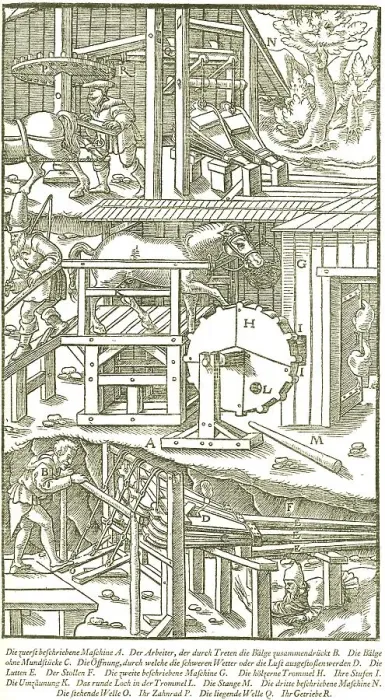 Framed Print : Bellows driven by human power, by treadplate and horse and by horse on a horse-gin Framed Print : Bellows driven by human power, by treadplate and horse and by horse on a horse-gin
