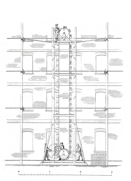 Framed Print : Brick conveying machine, historical Framed Print : Brick conveying machine, historical