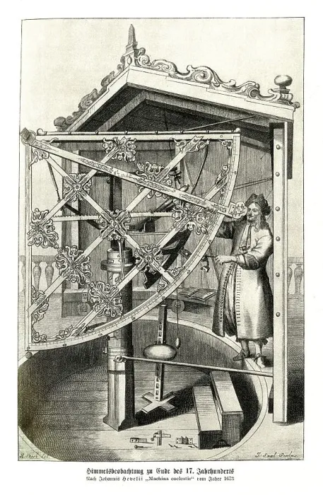 Framed Print : Celestial observation at the end of the 17th century