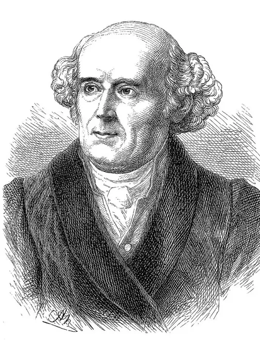 Framed Print : Christian Friedrich Samuel Hahnemann