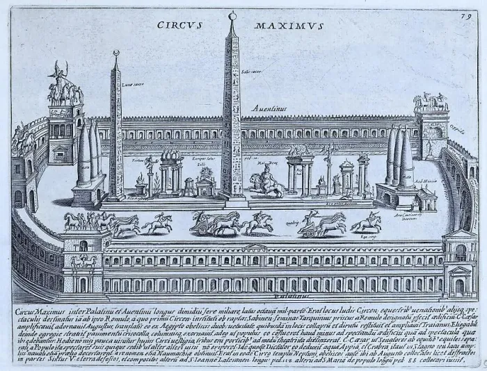 Framed Print : Circus Maximus. The Roman Circus was designed for chariot racing
