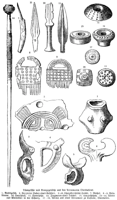 Framed Print : Clay and bronze vessels, jewellery and fragments from finds of the Terramare culture ca. 1750 to 1150 BC, chisel, spearhead, dagger, hairpin, combs, Veneto, Northern Italy, archaeology, history of mankind, Italy, historical illustration 1880, Europe