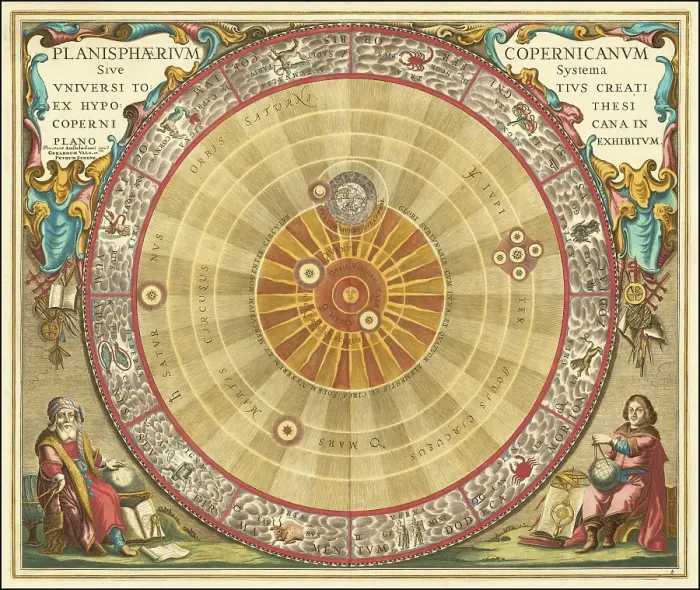 Framed Print : Copernican astronomical chart in the form of the concentric circles, 1660, digital improved reproduction of a work of Andreas Cellarius (1596 - 1665), a Dutch-German cartographer and cosmographer, best known for his Harmonia Macrocosmica from 1660 Framed Print : Copernican astronomical chart in the form of the concentric circles, 1660, digital improved reproduction of a work of Andreas Cellarius (1596 - 1665), a Dutch-German cartographer and cosmographer, best known for his Harmonia Macrocosmica from 1660