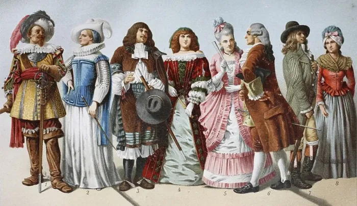 Framed Print : Costumes from Ancient history, 17th century and 18th century
