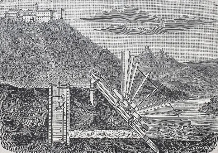 Framed Print : A current generator or current motor on a river