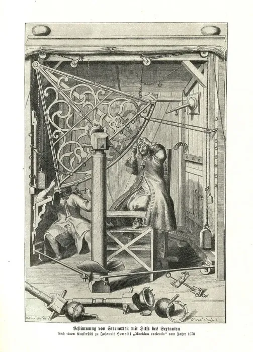 Framed Print : Determination of star locations with the help of the sextant Framed Print : Determination of star locations with the help of the sextant