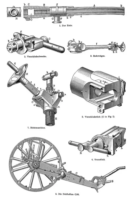 Framed Print : Display chart, guns V, illustration