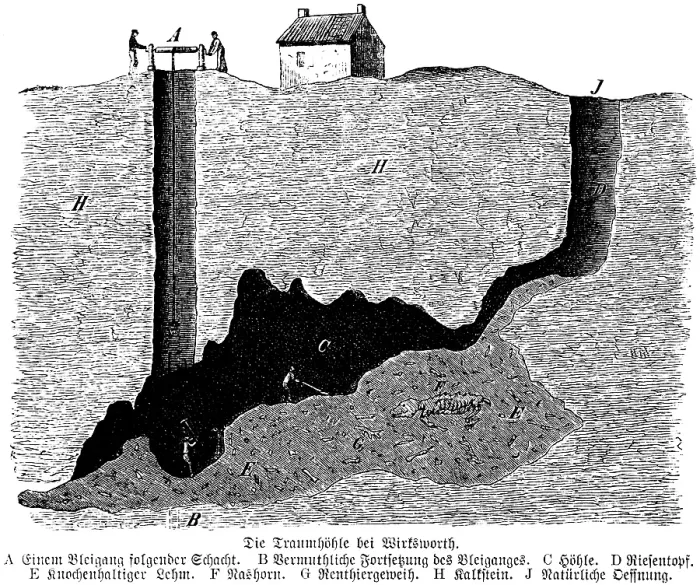 Framed Print : Dream Cave near Wirksworth, Derbyshire, lead mine, cave, cave shaft, natural access, geology, archaeological layers, earth surface, thread, worker, mineral resource, United Kingdom, human history, England, historical illustration1880, Europe Framed Print : Dream Cave near Wirksworth, Derbyshire, lead mine, cave, cave shaft, natural access, geology, archaeological layers, earth surface, thread, worker, mineral resource, United Kingdom, human history, England, historical illustration1880, Europe