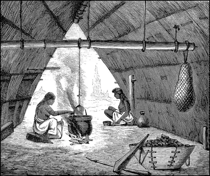 Framed Print : Dwelling of the Indians in Central America